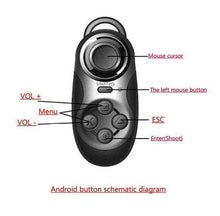 3 in 1 Bluetooth Joystick Gamepad Controller Multifunction Selfie Remote Shutter Wireless